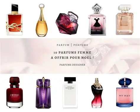 Parfum: Pelengkap Penampilan dan Identitas Diri